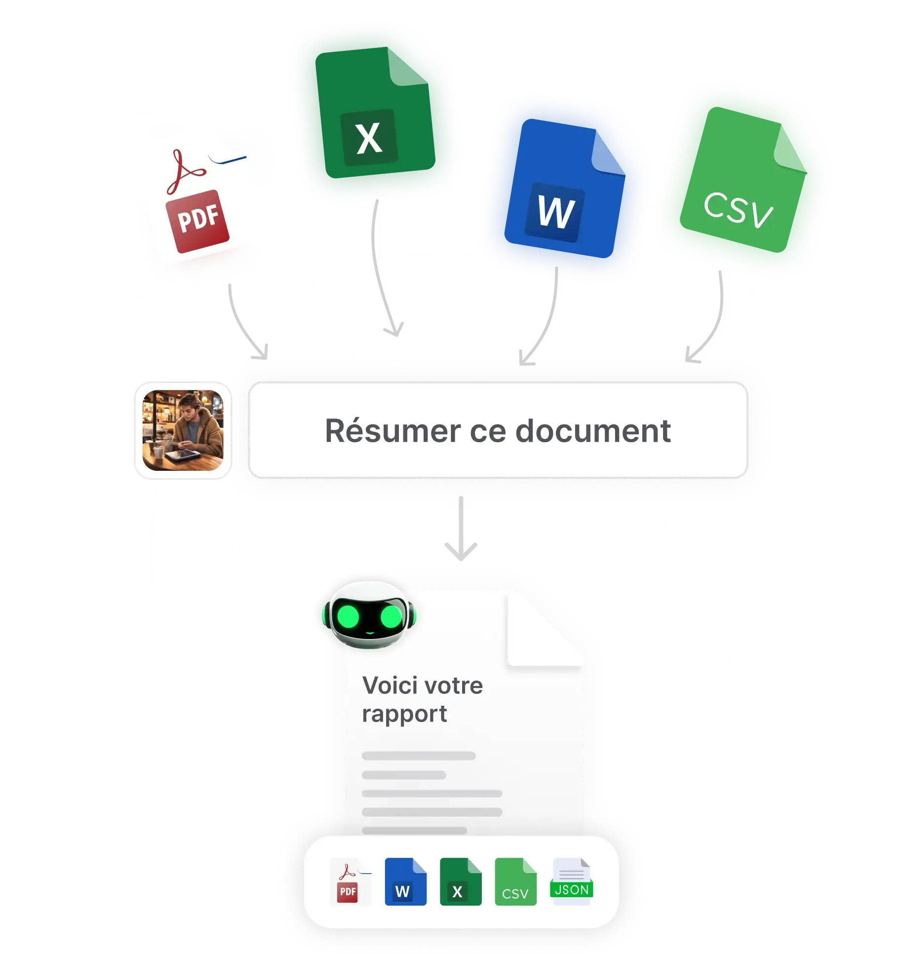 discutez-avec-vos-pdf-et-r-v-lez-les-insights
