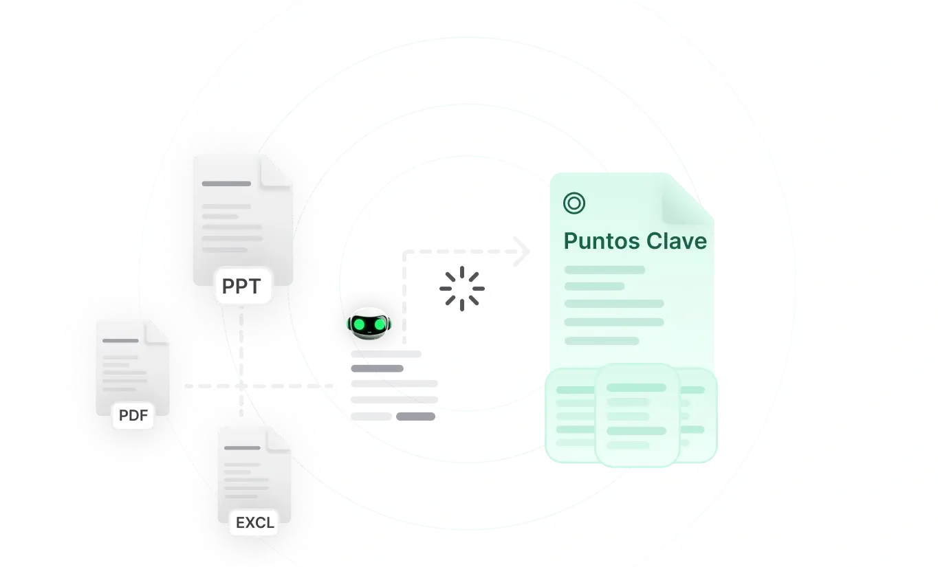 Haz Preguntas al PDF