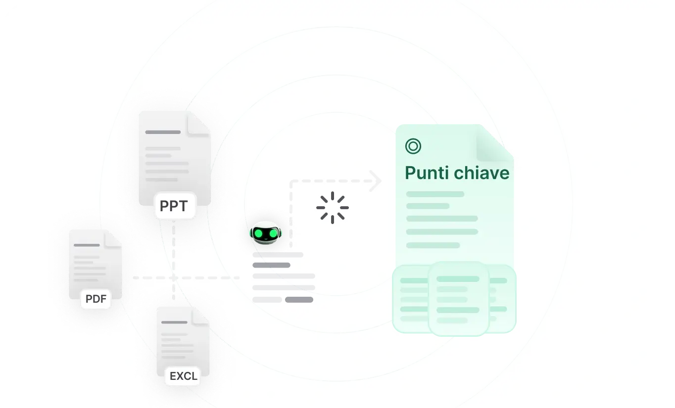 fai-domande-al-pdf