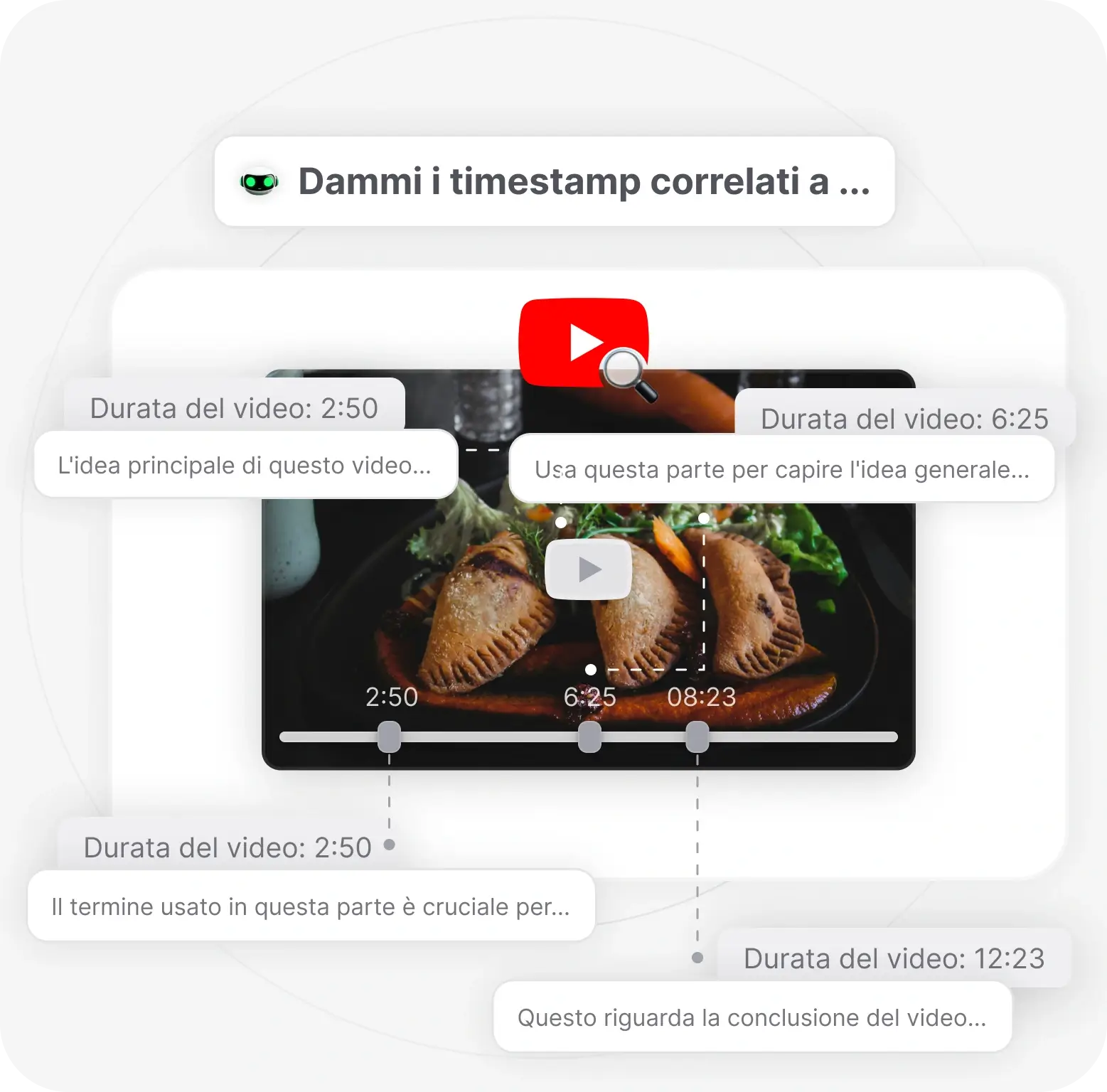 naviga-la-timeline-del-video
