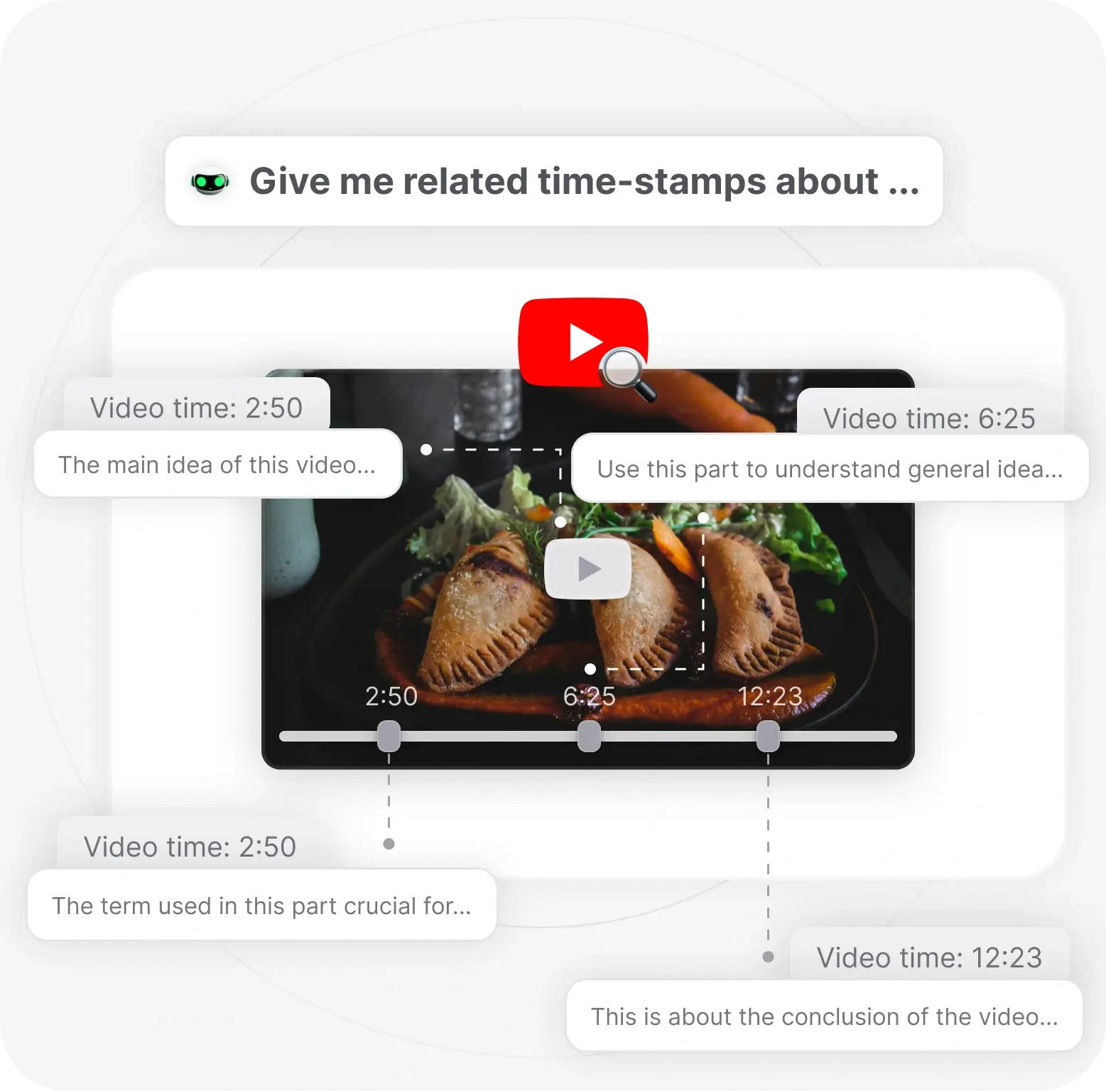 Navigate the Video Timeline