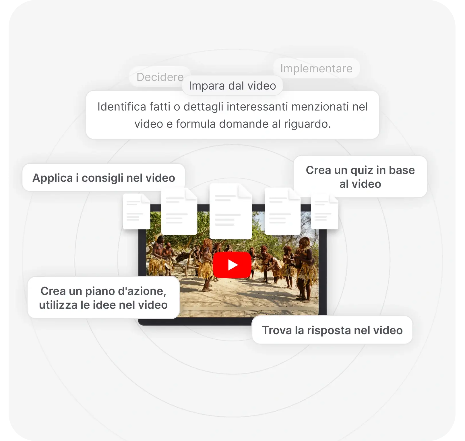 tanti-modi-di-usare-l-ai-per-youtube