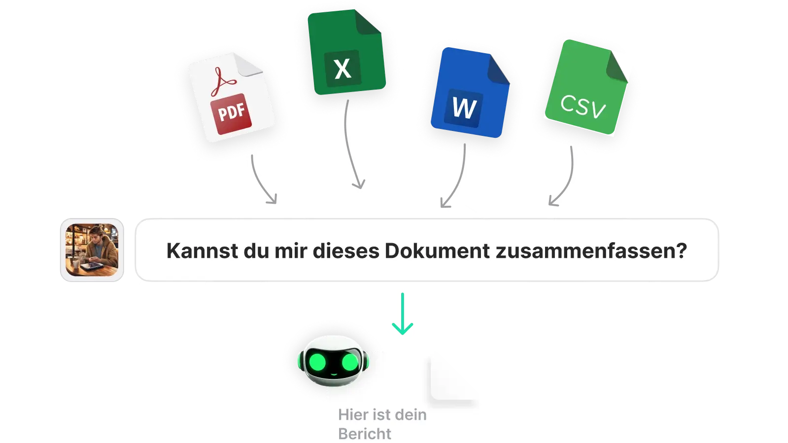 ki-chat-f-r-pdfs