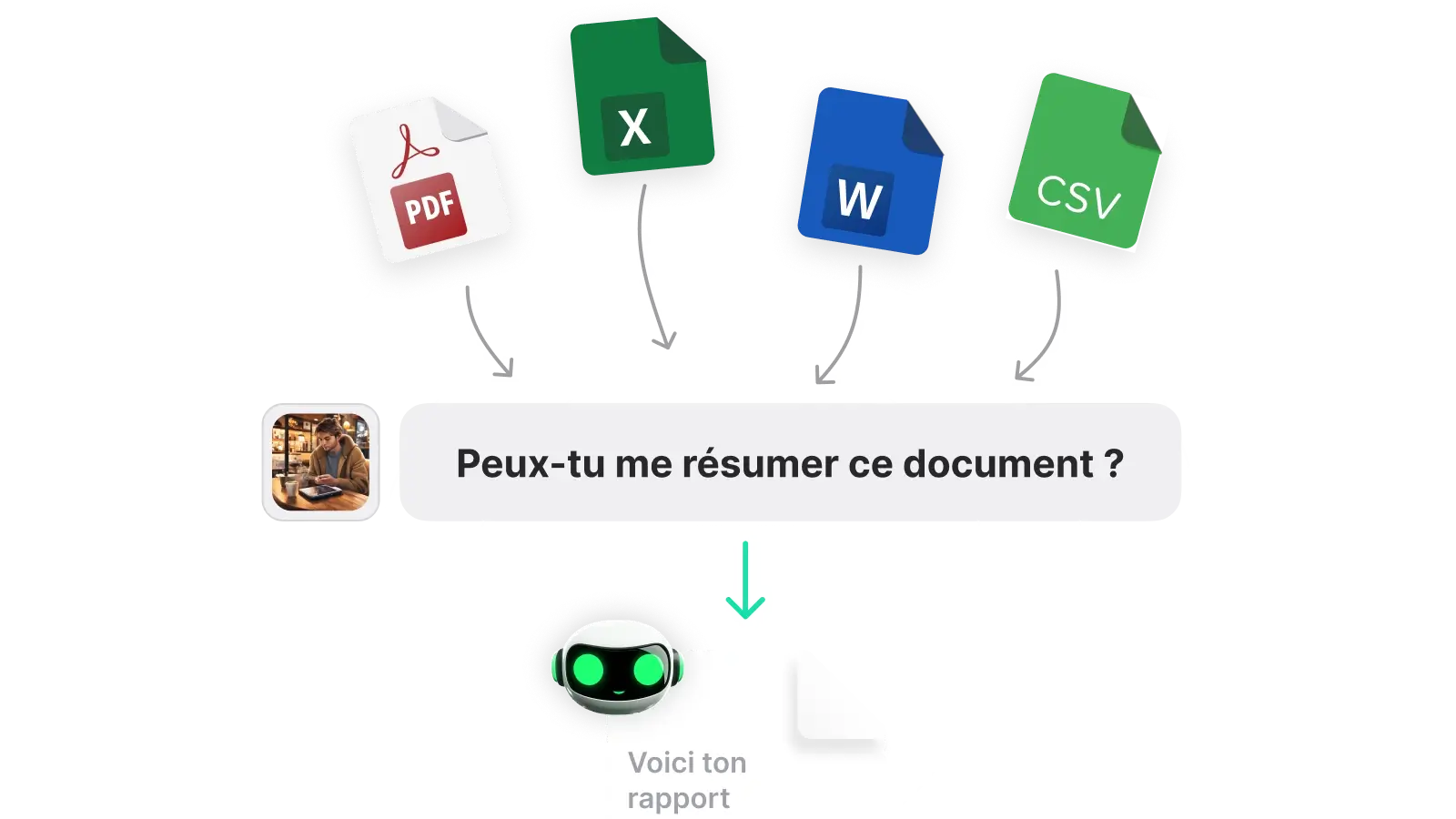 chat-ia-pour-pdf