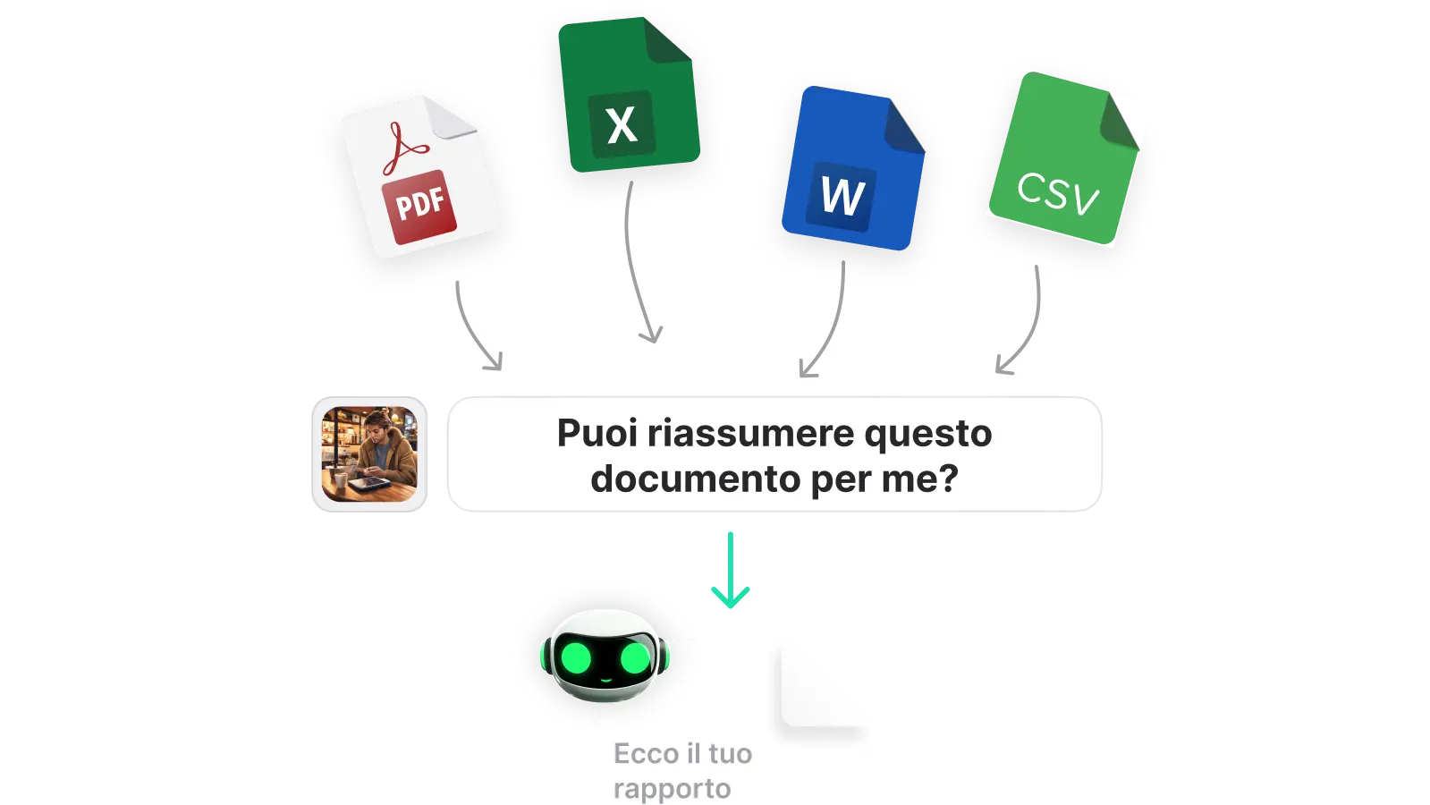 chat-ai-su-pdf