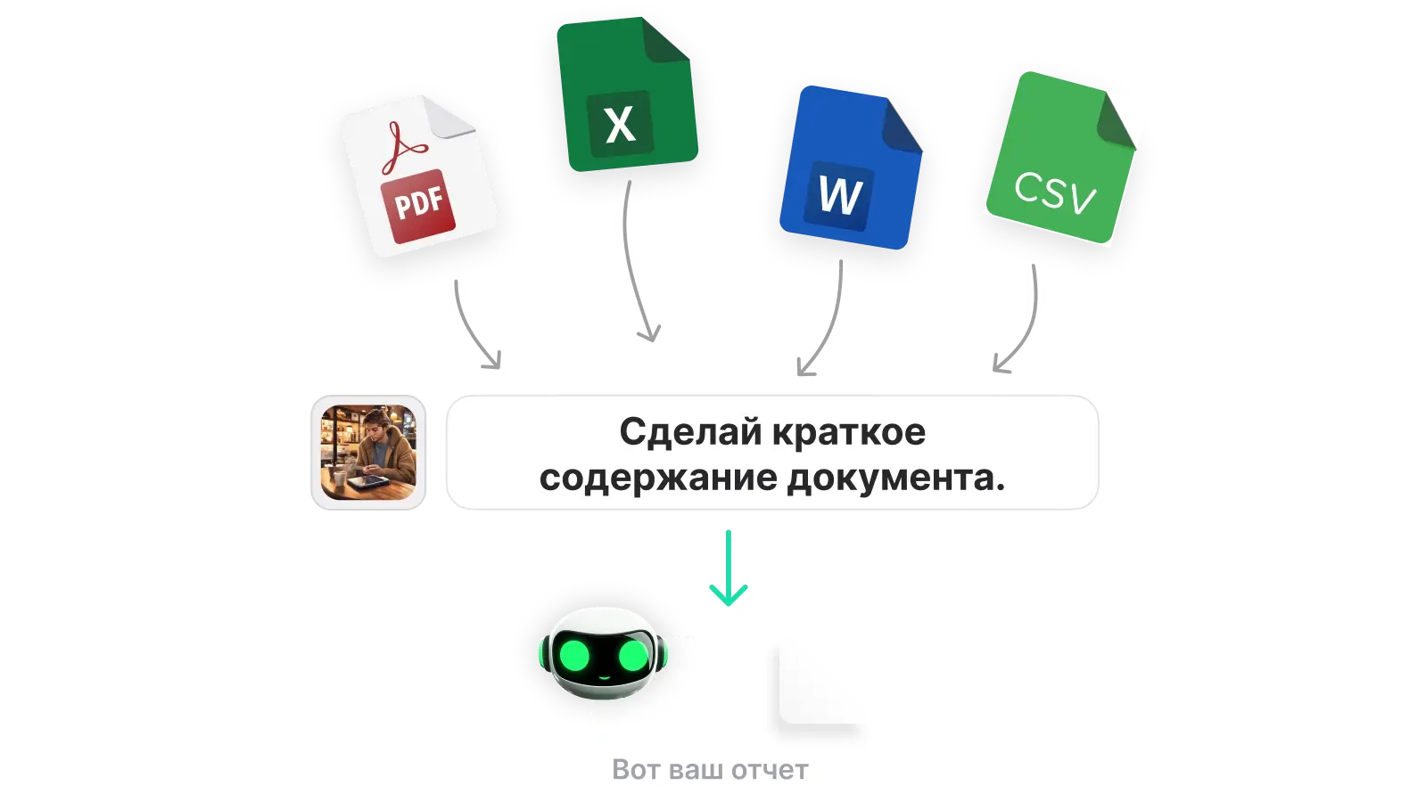 pdf