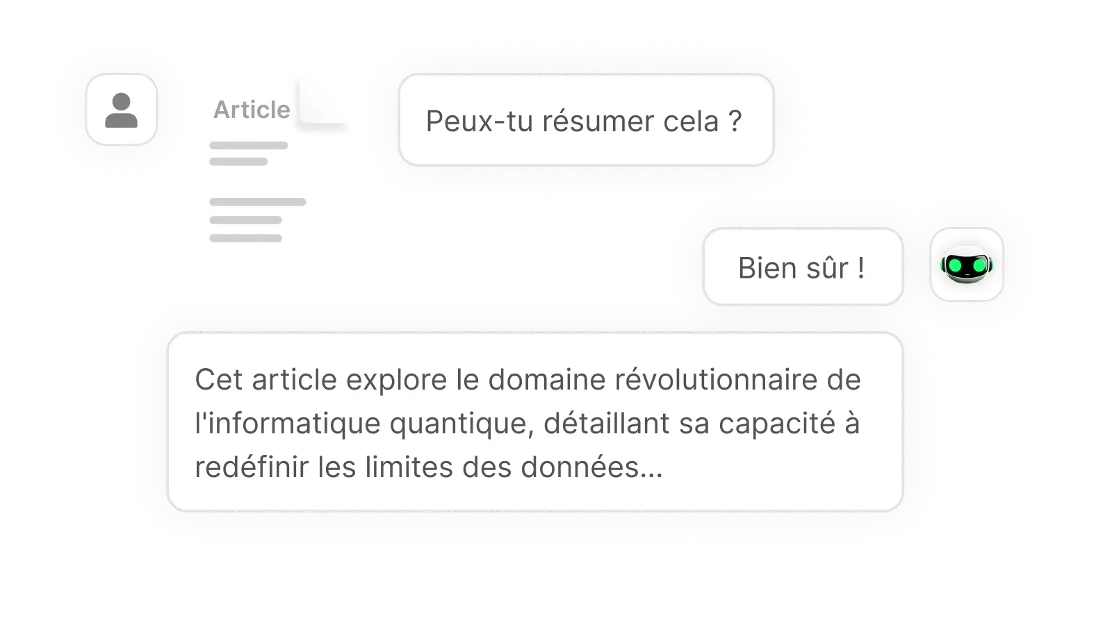 r-sumer-un-article